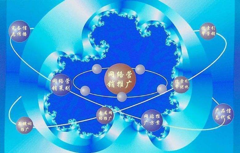 安达新媒体运营企业需要掌握的网络推广技巧有哪些